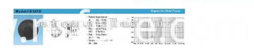 Fbs45b New Arrival Hot Sell 45mm Cheaper Loudspeakers 0.25W (FBELE)